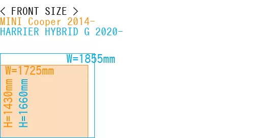 #MINI Cooper 2014- + HARRIER HYBRID G 2020-